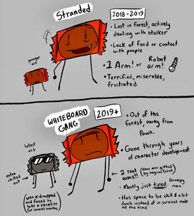 Chainsaw Kitkat