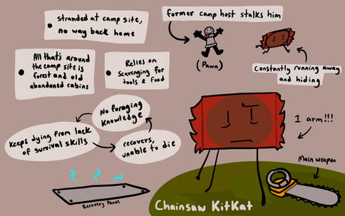 Chainsaw Kitkat