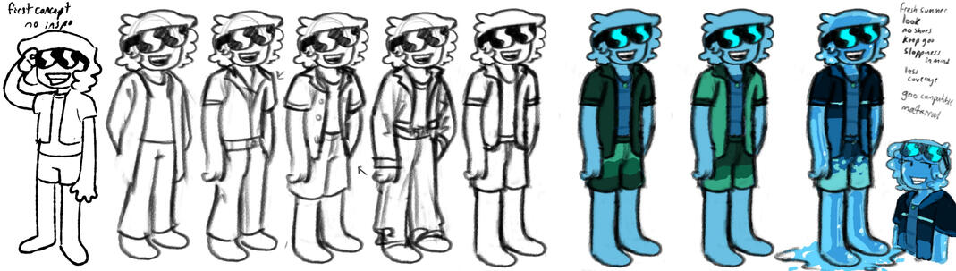 CK-4500 Humanoid Design