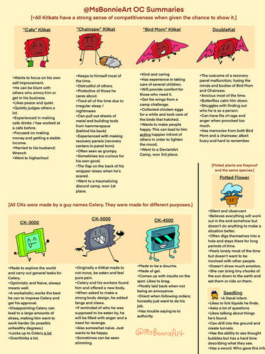 OC Descriptions