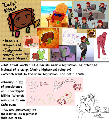 Cafe Kitkat