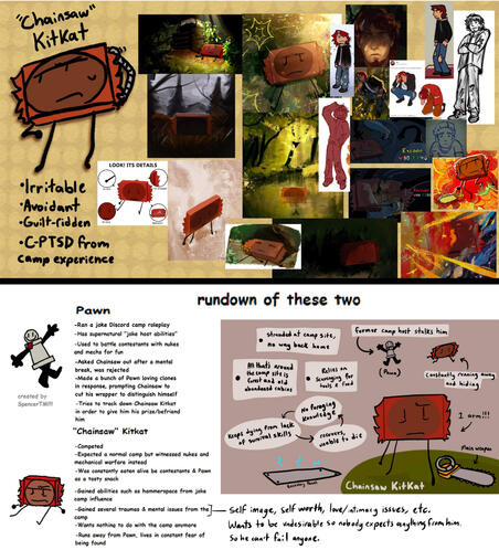 Chainsaw Kitkat